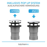 Bächlein Pop-up Drain for The Bathtub, pop-up Function with Sieve for a Clean Bathtub Drain, Complete kit with Flexible Overflow, Overflow Cover and Siphon