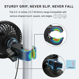 Pidemeo Grow Tent Fan 2-Pack, 5 Inch Clip On Plant Fan with Heavy Duty Screw-Lock Clamp, Non-Oscillating Tent Fans for Small Greenhouse & Hydroponics, IP54 Waterproof, 3 Speeds, 8FT Cord