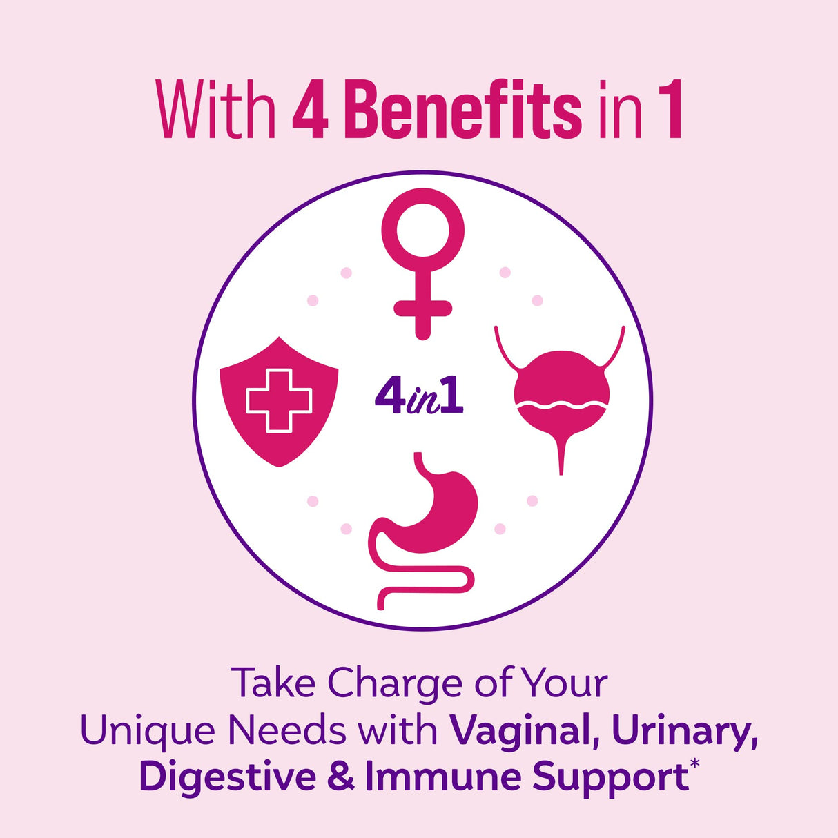 Culturelle 4-in-1 Probiotics for Women, Daily Probiotic & Prebiotic Supplement to Support Vaginal Health, Digestive Health, Immune Health, Occasional Diarrhea, Gas & Bloating Relief, Non-GMO, 30 Count