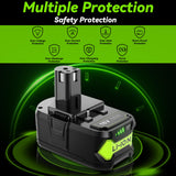 Upgraded 8.0Ah 2Packs P108 18V Battery Compatible with Ryobi 18V ONE+ Battery Replacement P102 P103 P104 P105 P107 P109 P122 PBP002 PBP003 PBP004 PBP005 RB18L50 Cordless Tool Batteries with Indicator