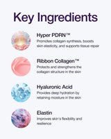 Centellian 24 360º Shot PDRN Active Serum (1.69fl oz) - Intense Hydration & Skin Firming Serum for a Youthful Appearance, Korean Skin Care. PDRN, Ribbon Collagen & Hyaluronic Acid