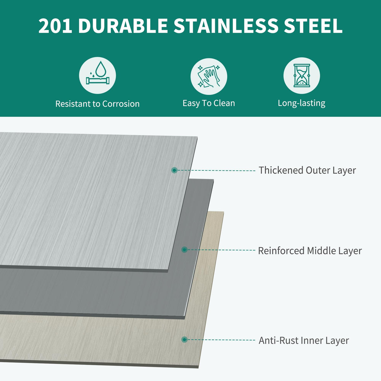 YITAHOME NSF Stainless Steel Table with Overshelves, 30" X 24" Work Table with 30" X 12" Shelf, Metal Table Prep Table for Home Kitchen Restaurant Garage Warehouse