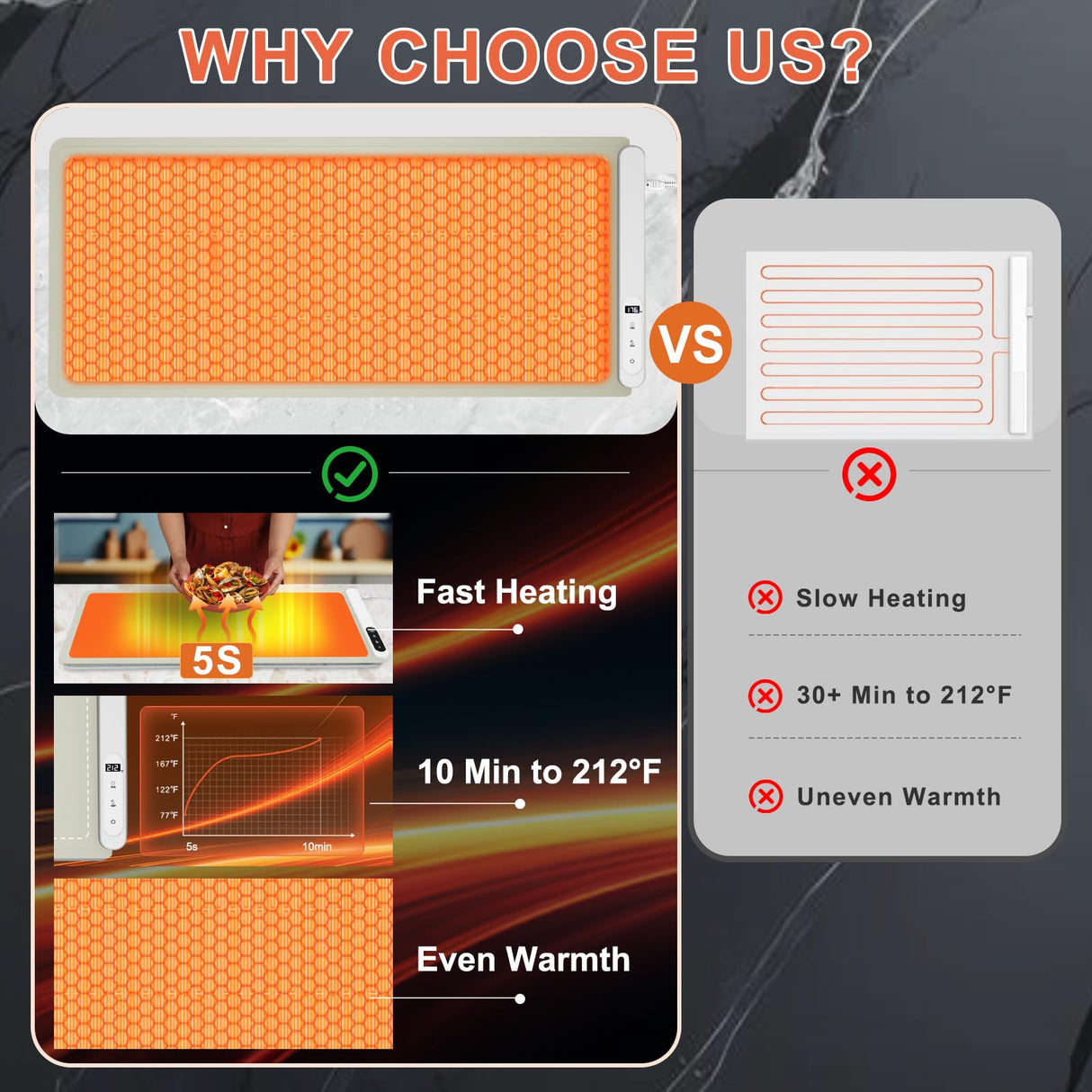 FYY Extra Large Warming Mat for Food with Heat Resistant Pad, Prevent Countertop Cracks, Keep Meal Warm, Rapid and Full Surface Heating, 6 Temp Settings, 6H Timer, Rollable Portable Food Warmer Khaki