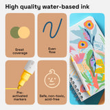 ARTISTRO 24 Pastel Dual-Tip Acrylic Paint Marker Pens for Drawing