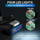 YOCTOSUN Headband Magnifying Glass with Light, Rechargeable Magnifying Glasses for Close Work, 1.5X-3.5X Head Magnifier with 4 Lenses, Hands Free Magnifier Glass Visor for Jewelers, Crafts, Hobby