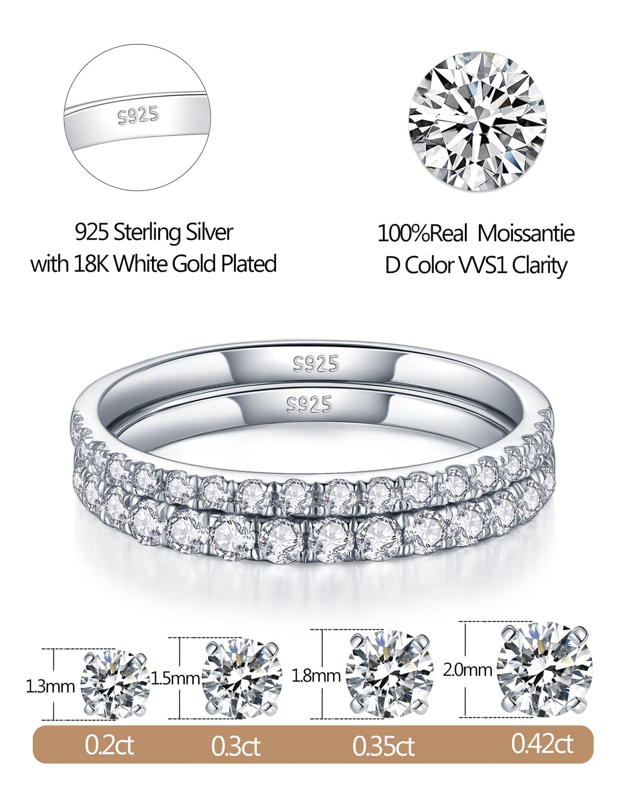 IMOLOVE Moissanite Wedding Band Wedding Rings for Women 925 Sterling Silver Rings with 18K White Gold Plated Eternity Stackable Engagement Ring Anniversary Band Size 6