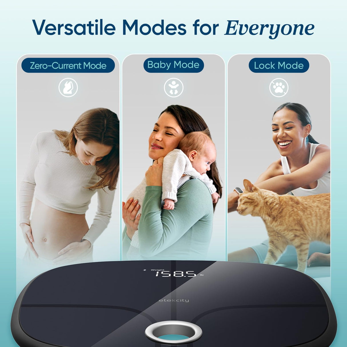 Etekcity Smart Rechargeable Scale for Body Weight, BMI, Fat, Muscle Mass, FSA HSA Eligible, Digital Bathroom Scale with 13 Metrics, Secret Mode, Bluetooth Connect to Free Apps, Stealth Black