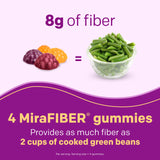 MiraLAX MiraFIBER Gummies – 8g Daily Prebiotic Fiber with B Vitamins – Supports Digestive Health & Metabolism – Assorted Fruit Flavor Fiber Gummies – 72 Count
