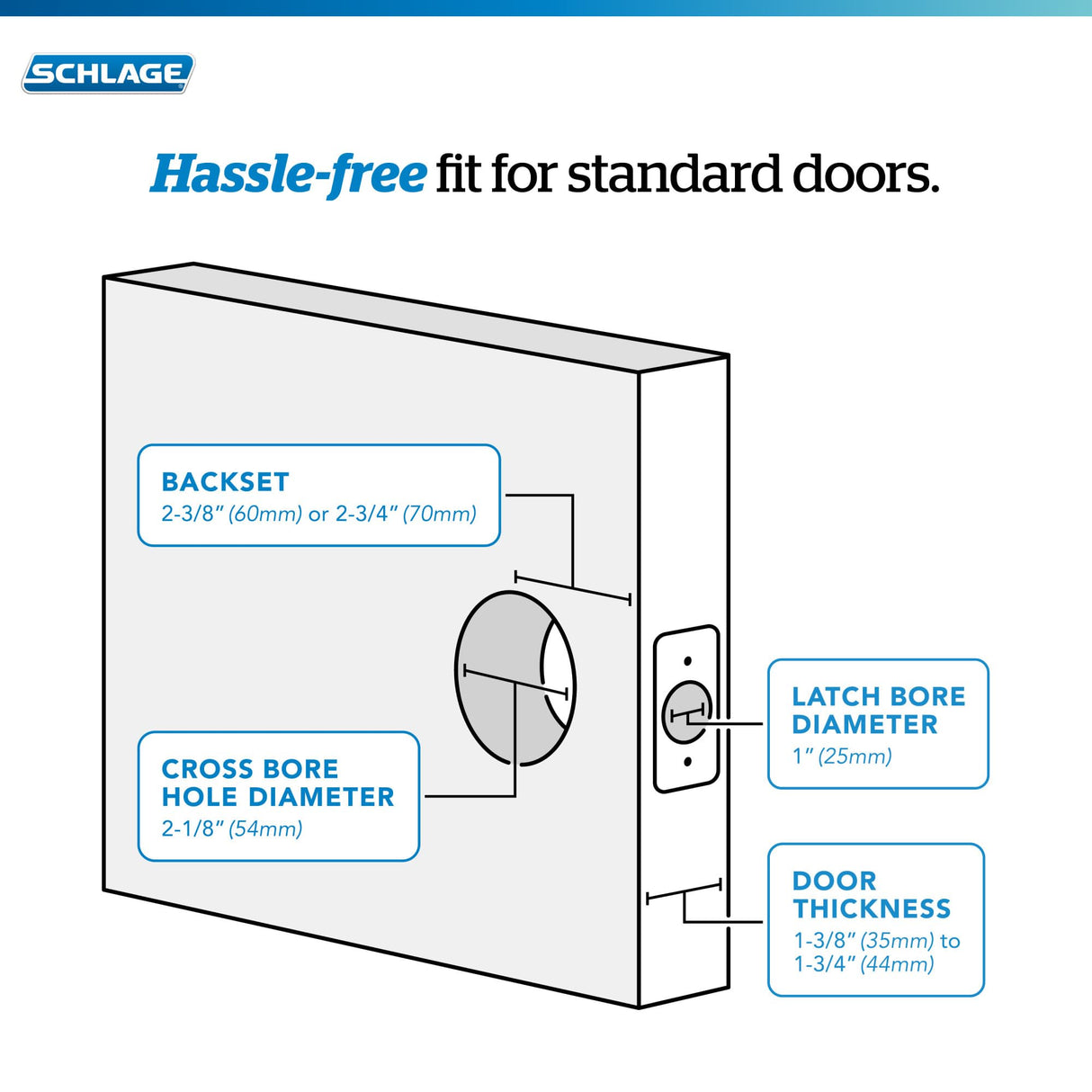 Schlage F40 LAT 622 COL Latitude Lever with Collins Trim Bed & Bath Privacy Door Lock, Matte Black