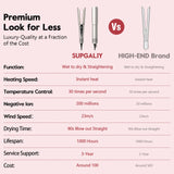 Hair Straightener - 2 in 1 Wet to Dry Hair Dryer and Straightener with High-Speed Airflow + Rapid Heat-Up + Customizable Temperature + LCD Display & Auto Shut-Off + No Heat Damage for All Hair Types