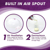 Mommyz Love Breast Shells & Milk Catcher for Breastfeeding No Plugs - Breast Milk Catcher to Relieve & Protect Cracked Sore & Engorged Nipples - Breast Shells Milk Collector for Leaking Milk (2 Pack)