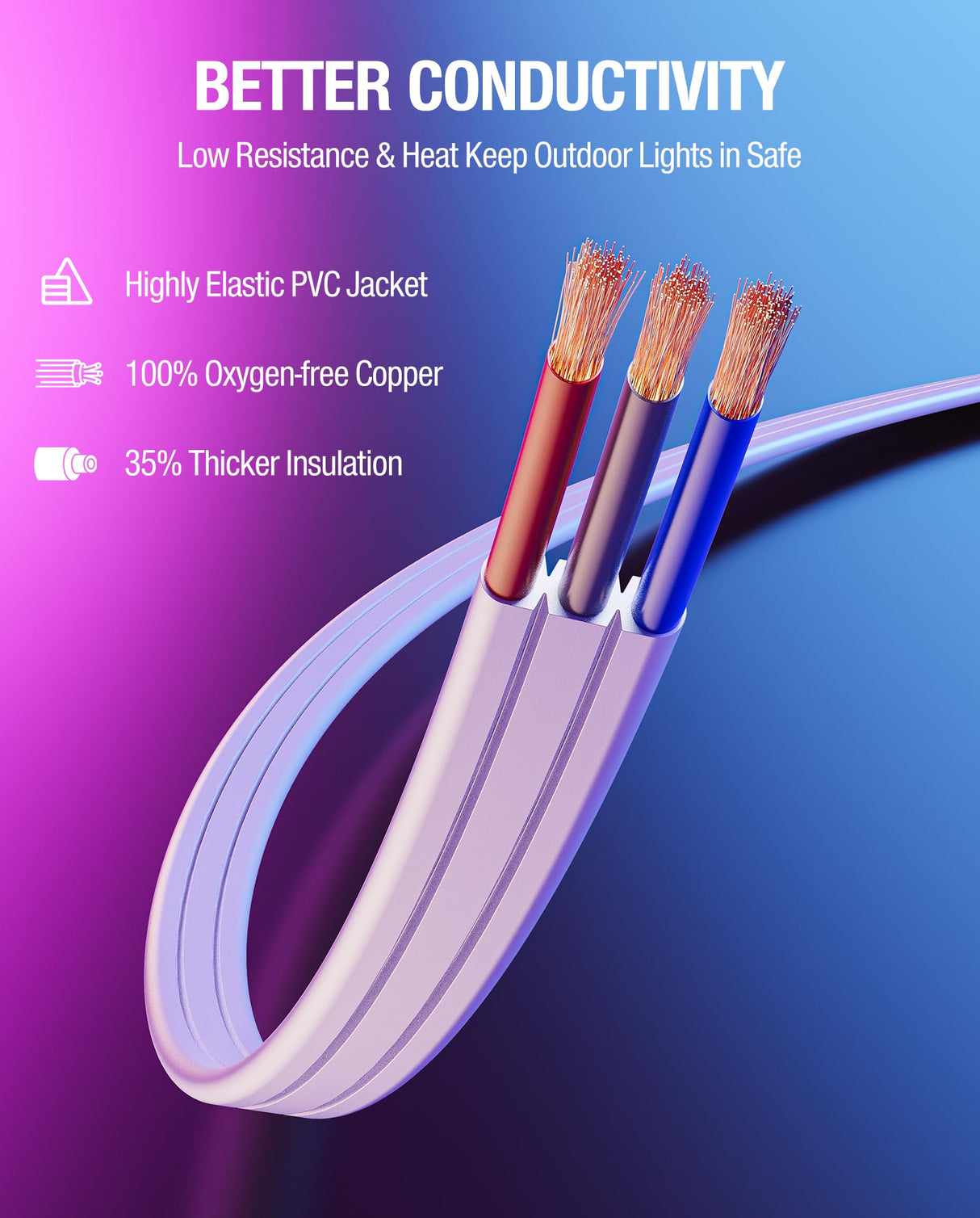 SAYSOLAK Y-Splitter for Eufy Permanent Outdoor Lights E22, S4 & Linkind HP5, Y-Shaped Extension Cable (1 Female to 2 Male) Compatible with Eufy E22, S4 & Linkind HP5 Light for Halloween, Christmas