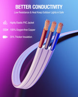 SAYSOLAK Y-Splitter for Eufy Permanent Outdoor Lights E22, S4 & Linkind HP5, Y-Shaped Extension Cable (1 Female to 2 Male) Compatible with Eufy E22, S4 & Linkind HP5 Light for Halloween, Christmas