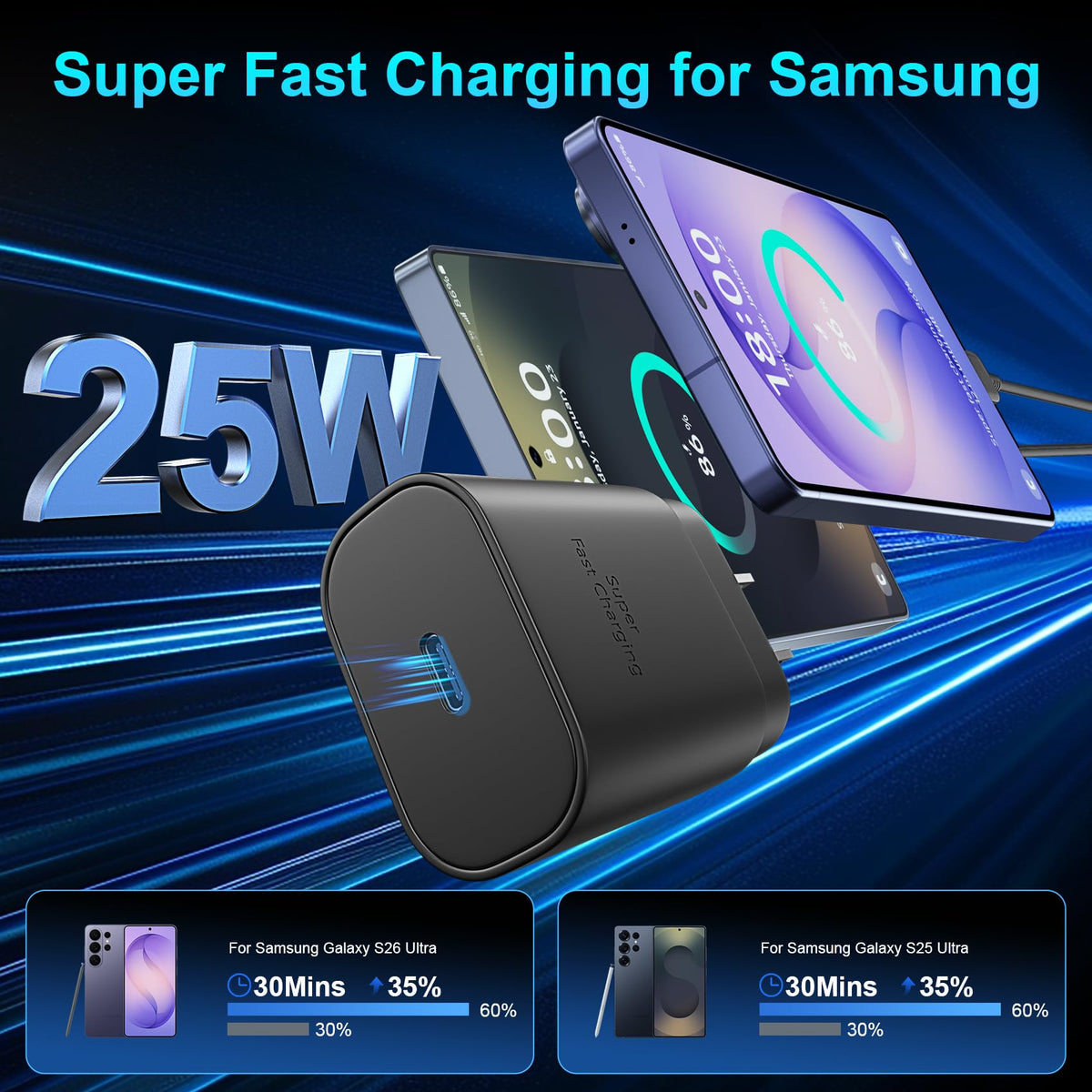 Super Fast Charger Type C, 25W USB C Wall Charger Fast Charging 10FT Cable