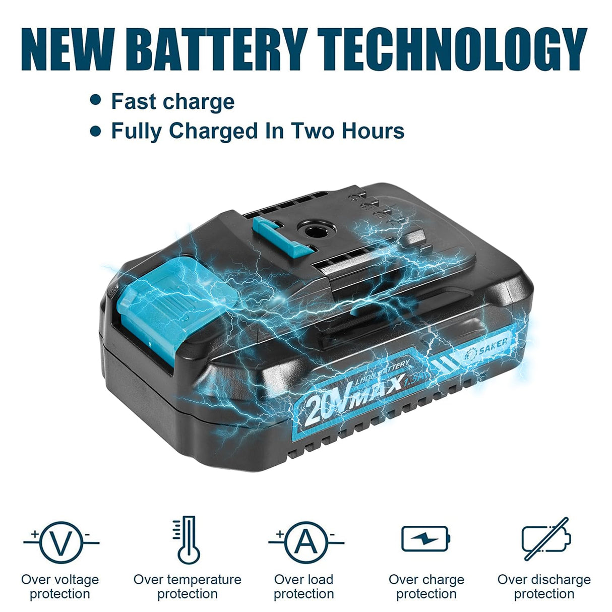 Saker Mini Chainsaw,Portable Electric Chainsaws Cordless,Handheld Chain Saw Pruning Shears Chain Saws for Tree Branches,Courtyard,Household and Garden,Christmas Gifts for Men Dad Husband Women