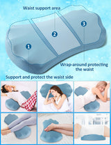 Lower Back Pain Relief Pillow for Sleeping Memory Foam Lumbar Support Pillow for Side Back Sleepers - Ergonomic Cooling Waist Pillow - Back Pain Relief Wedge Cushion Bolster Pillow for Bed, Car, Sofa