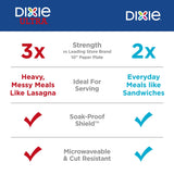 Dixie Large Paper Plates, 10 Inch, 204 Count, 2X Stronger*, Microwave-Safe, Soak-Proof, Cut Resistant, Disposable Plates For Everyday Breakfast, Lunch, & Dinner Meals