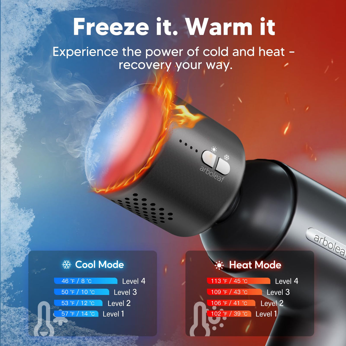 arboleaf Massage Gun with Heat and Cold, 6 Speeds Muscle Massage Gun Deep Tissue with Case, Powerful Percussion Massager for Home Gym Office Muscle Back Pain Relief, Gift