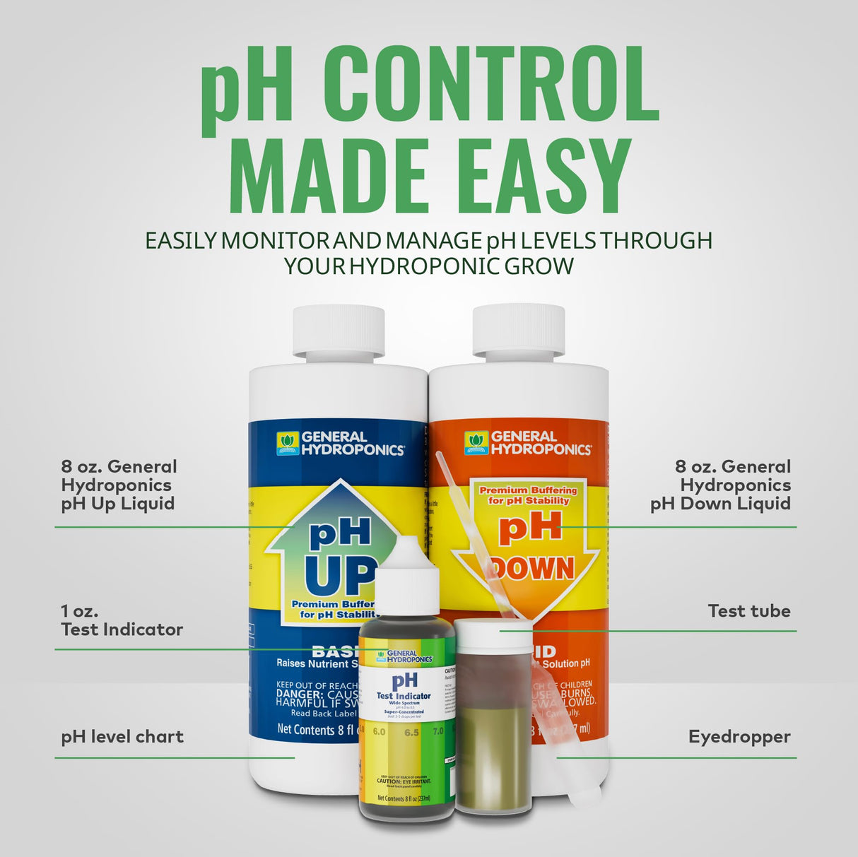 General Hydroponics Ph Control Kit