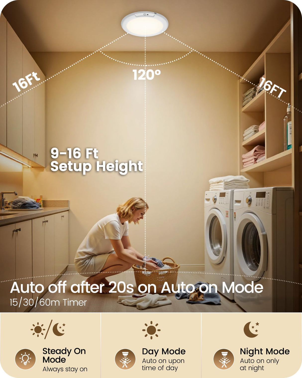 Rechargeable Motion Sensor Ceiling Light with Remote, Wireless Ceiling Light Battery Operated, No Wiring, Magnetic, Dimmable Shower Light, Timer, 3 Color 6000K, Rechargeable Light for Closet Hallway