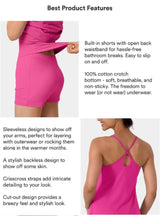 Arisefrom Dress, Stuffdatas Backless Dress, Sentdream, Plush Backless Active, with Shorts and Built in Bra (US, Alpha, Small, Regular, Regular, Black)