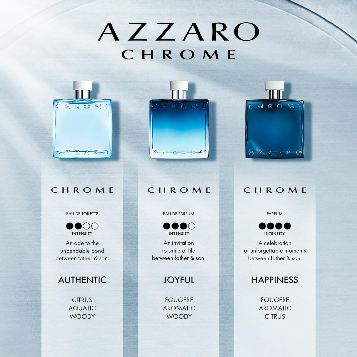 Azzaro Chrome Parfum - Fresh Aromatic Mens Cologne - Intense Fougère Citrus Fragrance - Notes of Bergamot - Lasting Wear - Masculine Clean Scent - Luxury Perfumes for Men - Travel Size, 1.6 Fl. Oz