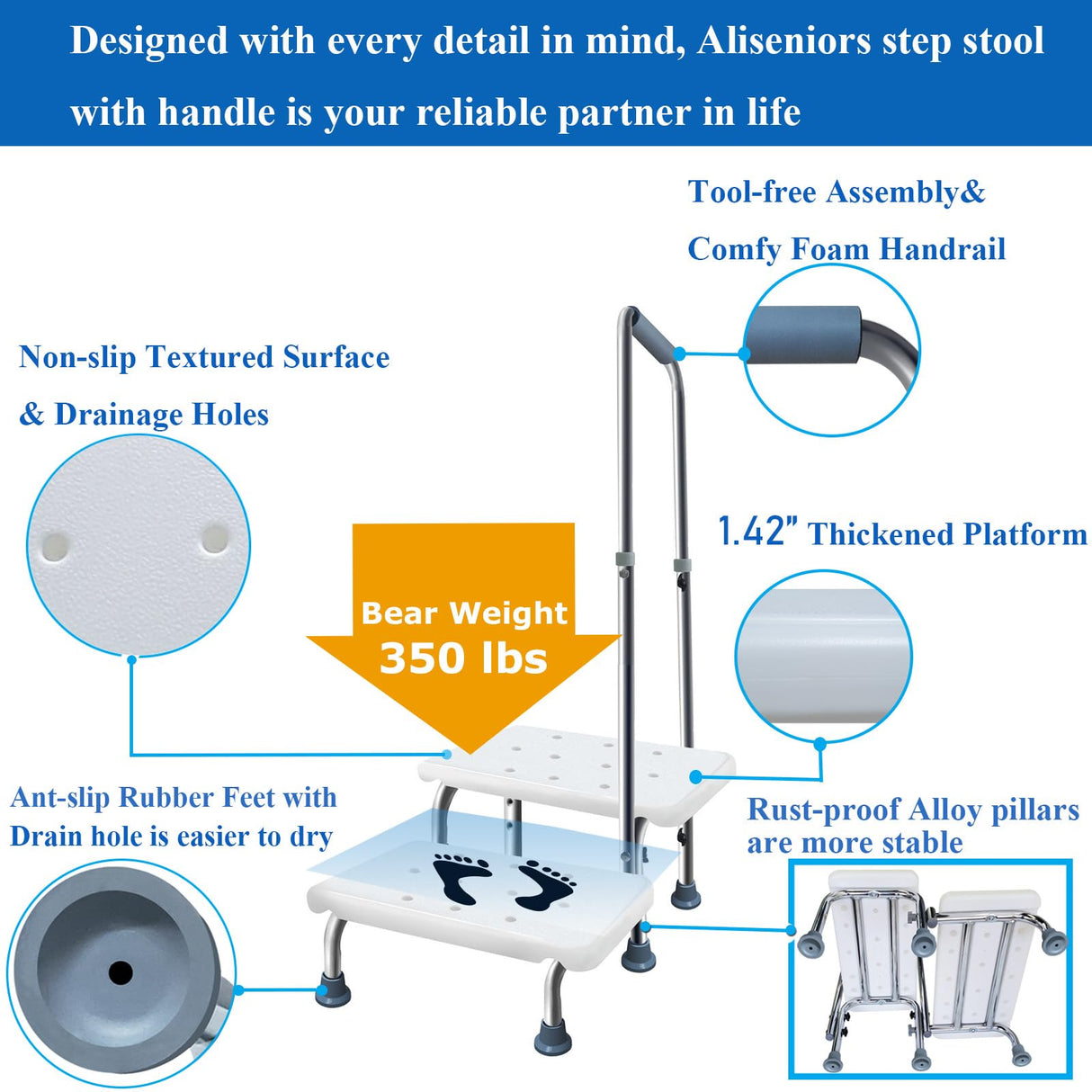 Aliseniors Step Stool with Handle and Non-Skid Platform, Heavy Duty 2 Steps Medical Foot Stool for Adult, Seniors, Handicap Holds up to 350 lbs