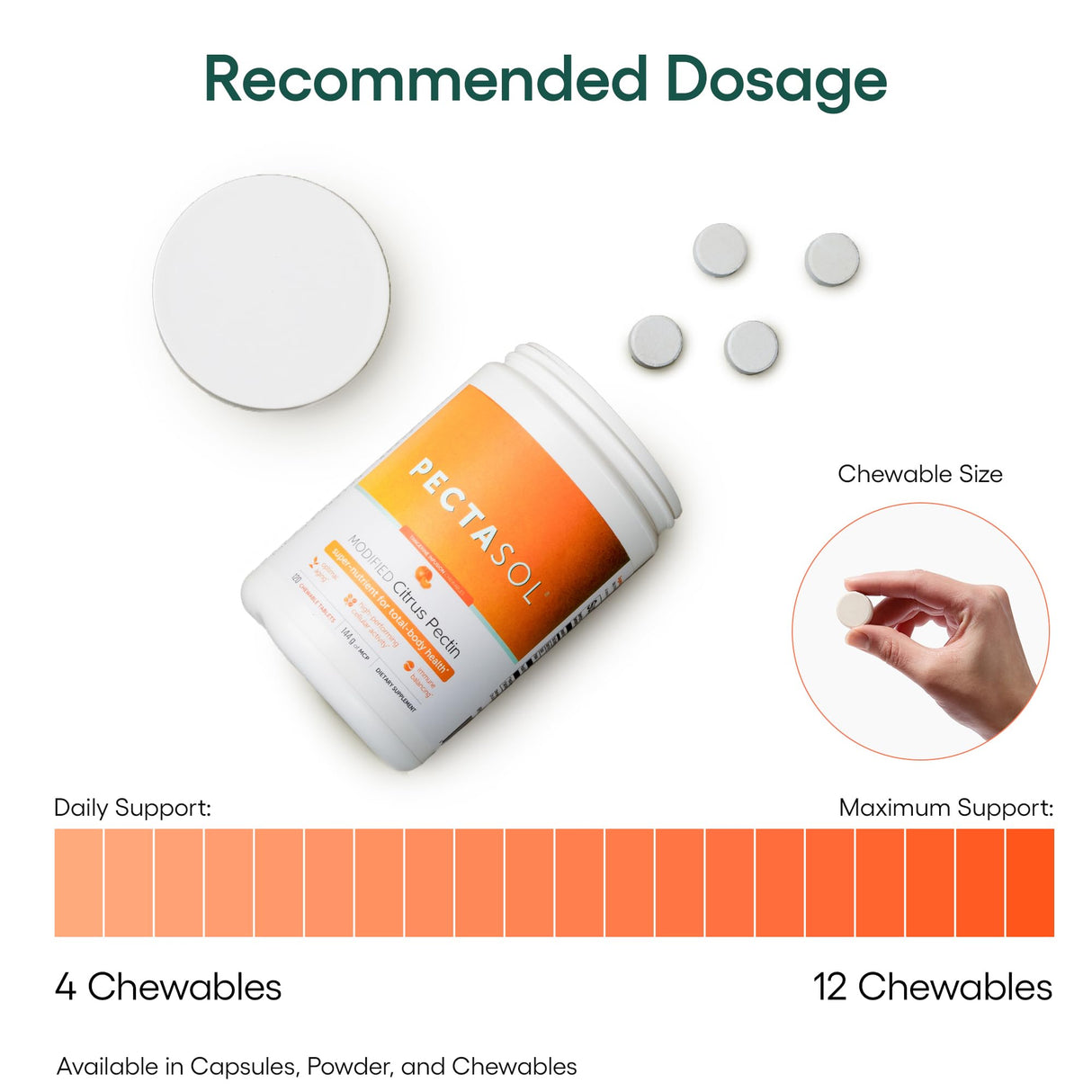 EcoNugenics PectaSol Modified Citrus Pectin – 120 Tangerine Chewable Tablets – Total-Body Health Supplement to Support Heart, Immune System, Inflammation Response + Maintain Healthy Galectin-3 Levels