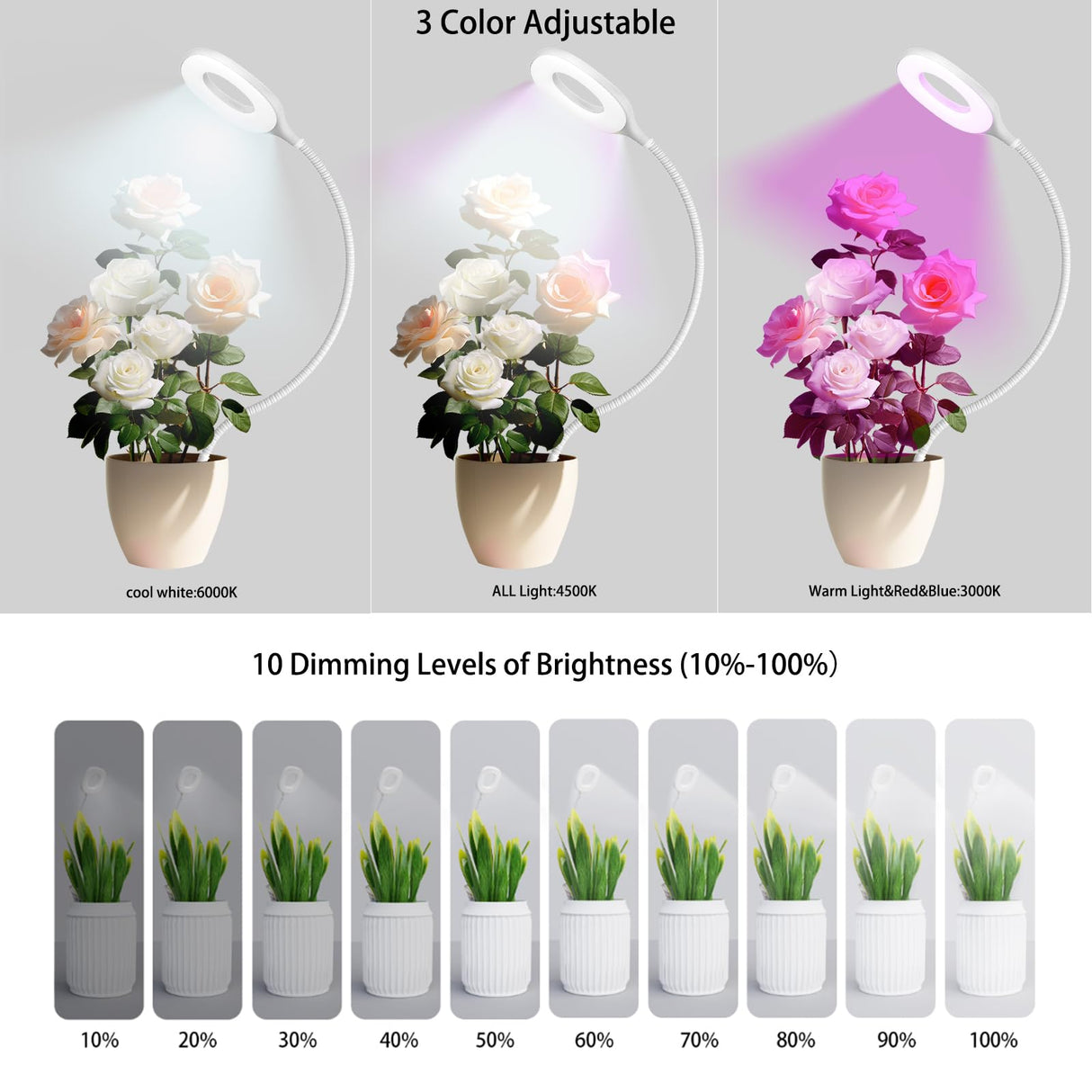 Grow Lights for Indoor Plant Full Spectrum, Clip On Plant Light with Remote