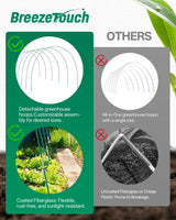 50 PCS Rust-Free Garden Hoops for Raised Beds With Garden Netting Clips