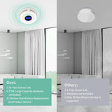 Kesymo 5Pack Upgraded Interlinked Smoke Carbon Monoxide Detector, Battery Powered&Wireless Interconnected Smoke and CO Alarm, Transmission Range of Over 820 ft (Includes Battery)