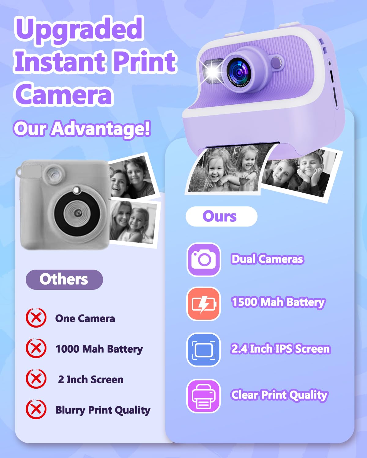 Instant Print Camera for Kids, Christmas Birthday Gifts for Girls Boys, Kids Camera Instant Print with Dual Camera 1080P Digital Camera Toys for 4 5 6 7 8 9 10 Year Old Girl with 32GB SD Card-Purple