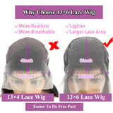 IAMFUPO 24 Inch 13x6 Lace Front Wigs Human Hair 200 Density Deep Wave Lace Front Wigs Human Hair 13x6 Deep Wave HD Frontal Wigs for Women Pre Plucked (13x6 Deep Wig, 24 Inch)