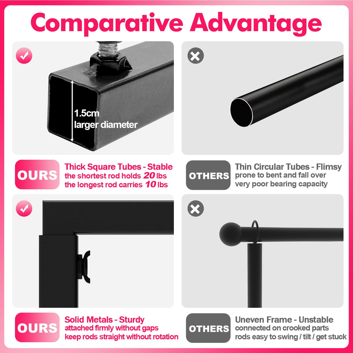 Xiomot Over The Table Rod Stand with Clamps Adjustable 13''-42'' Tall 29"-98" Length Black Table Arch Hanging for Wedding Birthday Party Halloween Christmas