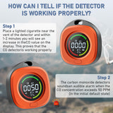 Portable Carbon Monoxide Detectors for Travel 3-in-1 Square Carbon Monoxide Monitor with 43 Detection Holes, RV CO Detector Alarm Temp/Humidity Sensor for Home, Camping & Travel Tent Car