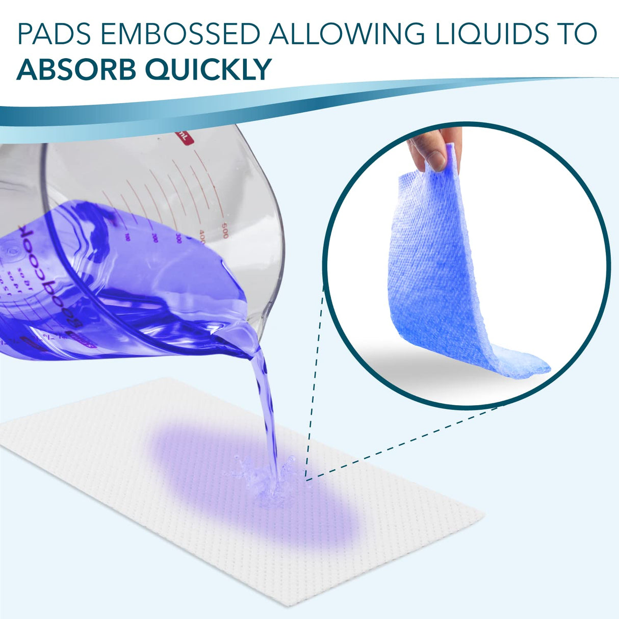 TidyCare Bedside Commode Absorbent Pads for Portable Toilet Chair Bucket and Bedpan | Value Pack of 40 Disposable Commode Pads for Adults in Medical Care | Universal Fit