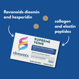 Elements Supreme Veins, 60 Tablets (30 Day Supply), Advanced Vascular Support Supplement, Supports Healthy Circulation and Elasticity in Leg Veins, Gluten Free