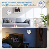 Smoke Detector and Carbon Monoxide Detector Combo with LED Indicators, 2 in 1 CO & Smoke Alarm, Battery Operated Smoke and Carbon Monoxide detectors 1-Pack