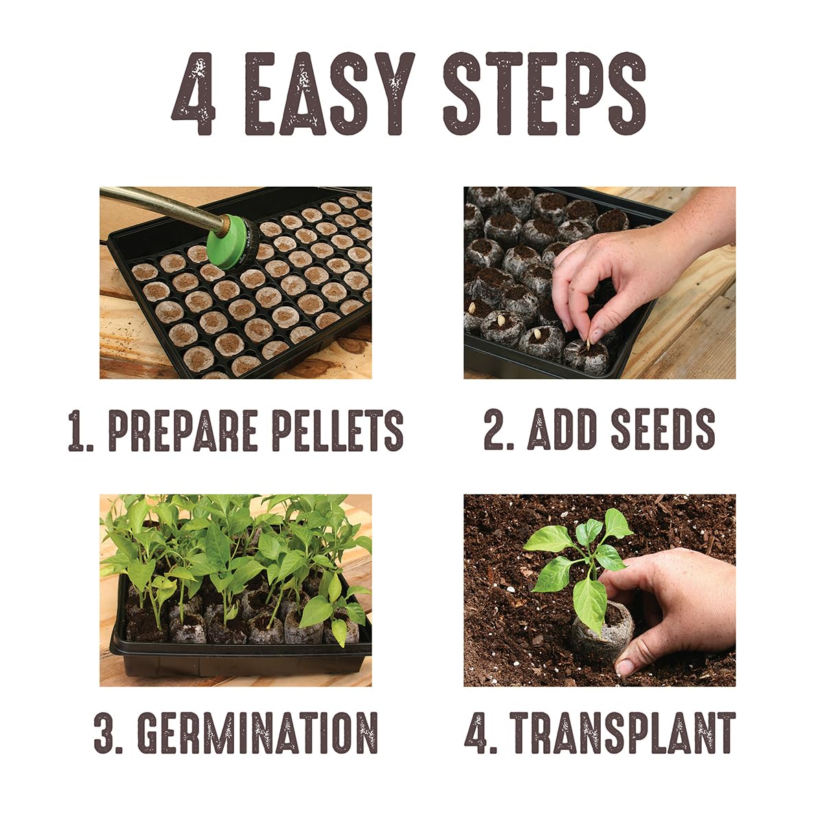 Jiffy Seed Starting Tray Kit - 36 Cell Germination Tray, Portable - 2 Pack, 72 Pellets - Plastic