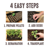 Jiffy Seed Starting Tray Kit - 36 Cell Germination Tray, Portable - 2 Pack, 72 Pellets - Plastic