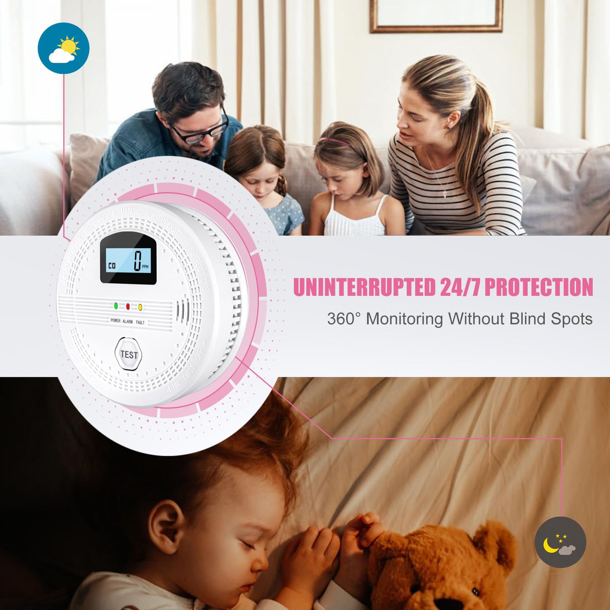 4 Packs Smoke and Carbon Monoxide Detectors, 2 in 1 CO & Smoke Fire Alarm for Home,Smoke Combination CO Alarm with LCD Display,Replaceable Battery Operated, Easy to Install