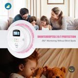 4 Packs Smoke and Carbon Monoxide Detectors, 2 in 1 CO & Smoke Fire Alarm for Home,Smoke Combination CO Alarm with LCD Display,Replaceable Battery Operated, Easy to Install