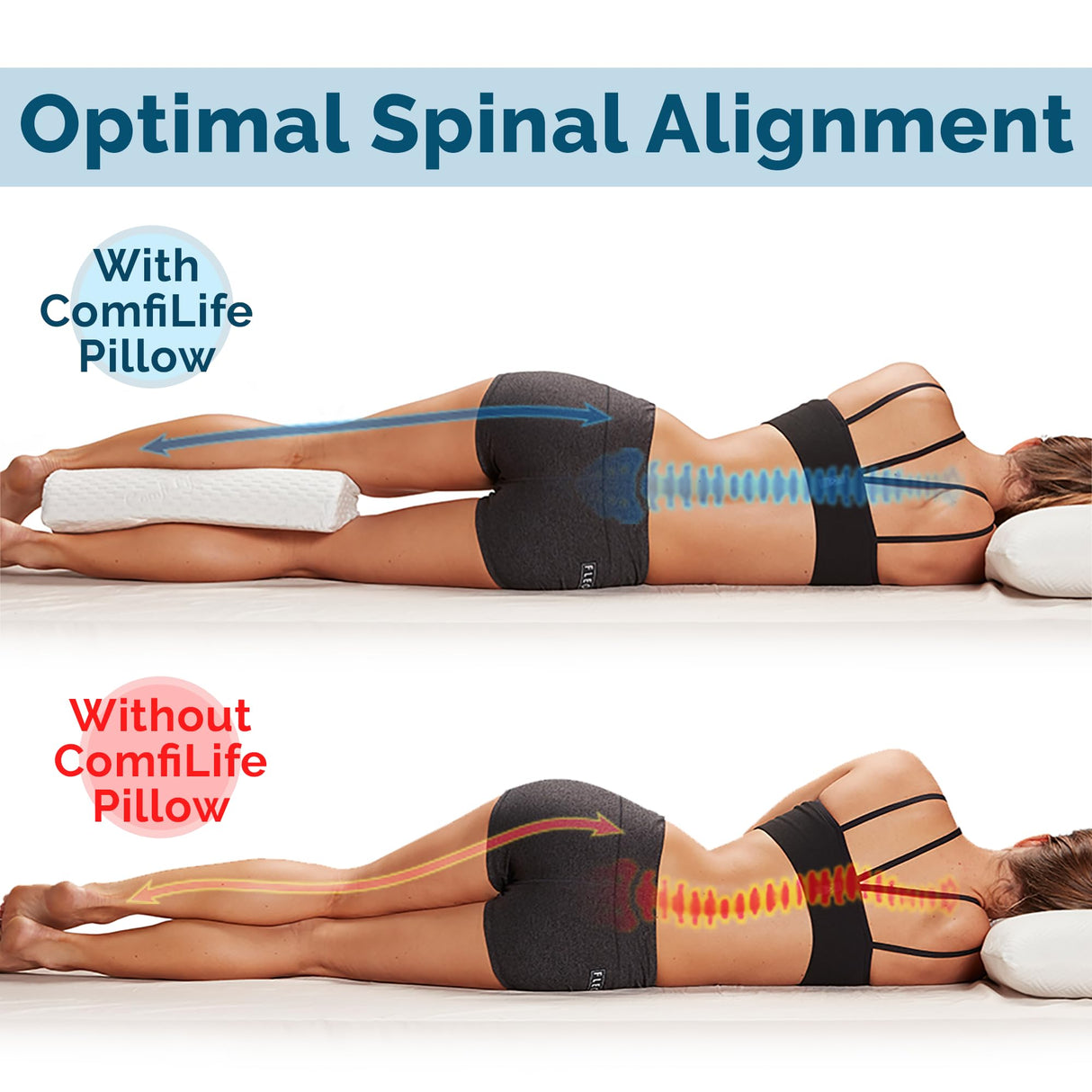 ComfiLife Knee Pillow for Back Sleeping – 100% Memory Foam Bolster Pillow for Legs – Under Knee Pillow for Sleeping on Back – Leg Pillow for Back & Hip Pain Relief for Side Sleepers – Half Moon Pillow