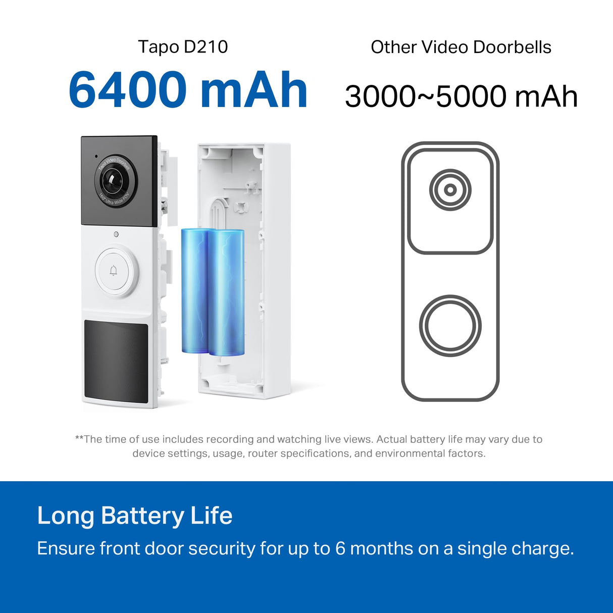 Tapo 2K Wireless Smart Video Doorbell with Chime - 160° Ultra-Wide View,Person Detection, Ring Call, 2-Way Audio, Subscription-Free Local Storage/Optional Cloud, Motion Only Alert, D210