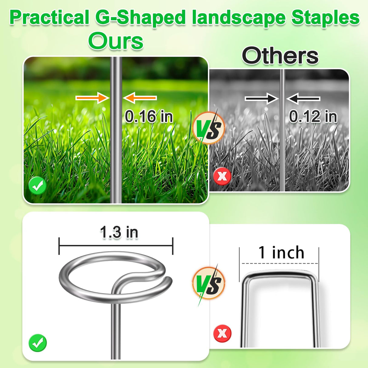 120 Pack 6 Inch 8 Gauge Landscape Staples – G-Shaped Heavy Duty Garden Stakes, 4.0mm Galvanized Ground Anchors, Sharp Beveled Tip for Weed Barrier Fabric, Erosion Control, Artificial Grass & Hard Soil