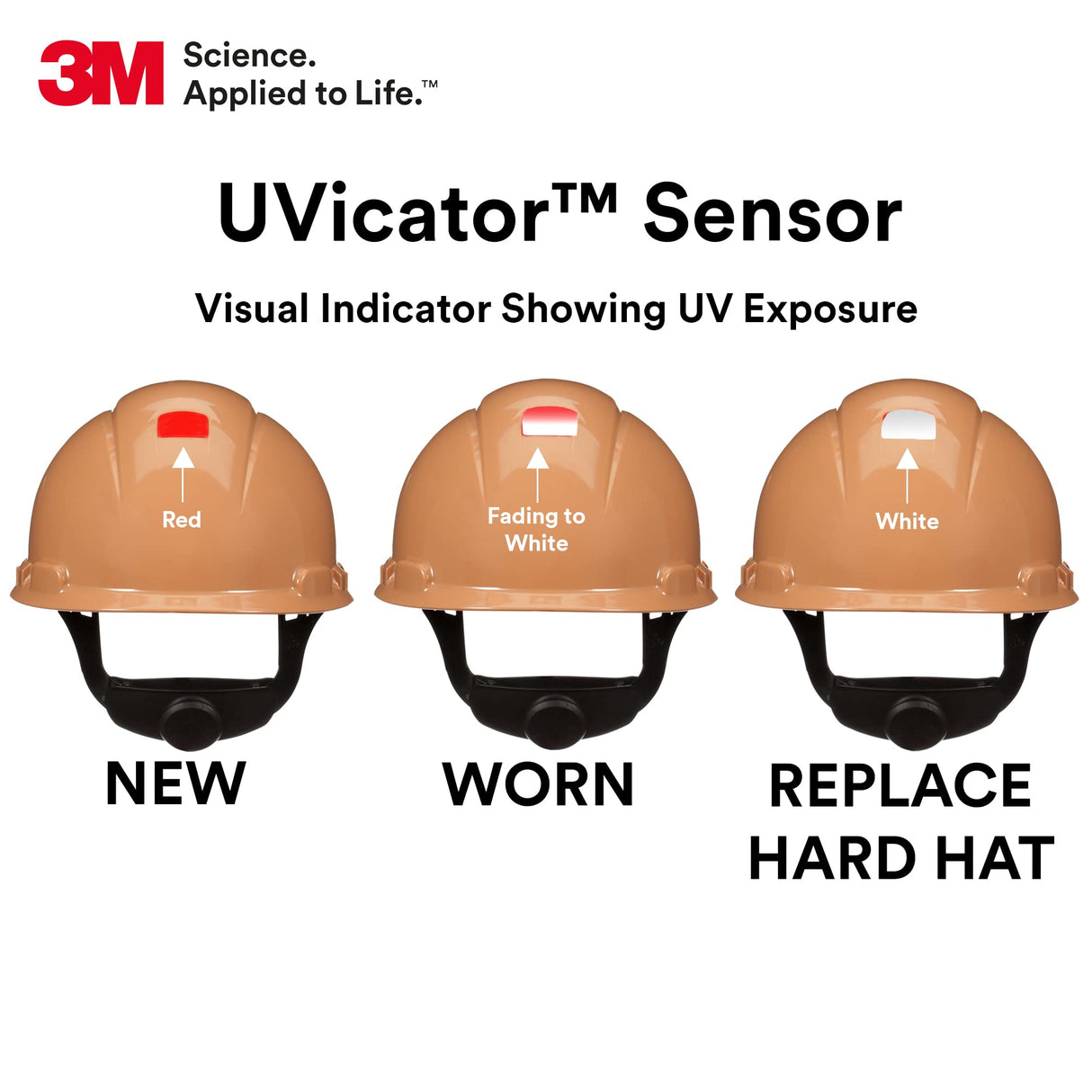 3M Hard Hat SecureFit H-711SFR-UV, Tan, Non-Vented Cap Style Safety Helmet with Uvicator Sensor, 4-Point Pressure Diffusion Ratchet Suspension, ANSI Z87.1
