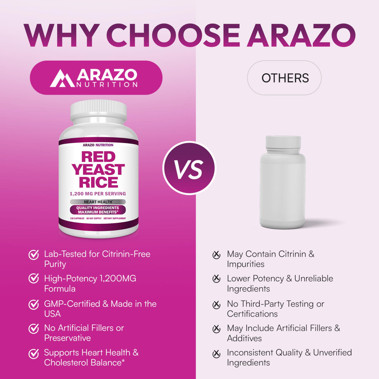 Arazo Nutrition Red Yeast Rice Extract 1200 MG Per Serving – Citrinin Free Supplement – Vegetarian 120 Capsules