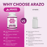 Arazo Nutrition Red Yeast Rice Extract 1200 MG Per Serving – Citrinin Free Supplement – Vegetarian 120 Capsules