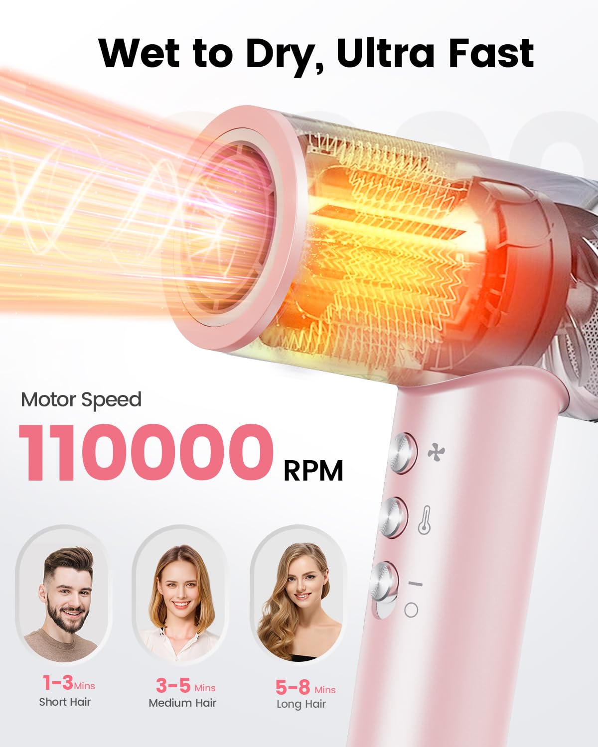 Dekuri Hair Dryer, 110,000 RPM High-Speed Fast Drying Blow Dryer, 200 Million Ionic Lightweight Hairdryer with Diffuser, Magnetic Nozzle, 4 Temps & 3 Speeds, Low Noise for Women & Men (Pink)