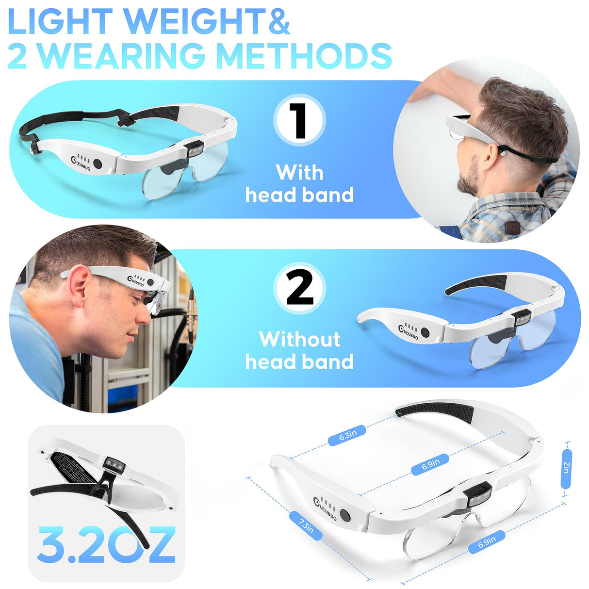 GUOUBUO Magnifying Glass with Light, 1.5X-5.0X Magnifying Glasses, Rechargeable Magnifier Headset with Light, Head Magnifier with 4 Detachable Lenses, Magnify Glasses for Close Work Crafts Jewelry